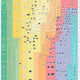 Illustration for article titled A Poster-Sized Family Tree of Every Apple Product Ever Made